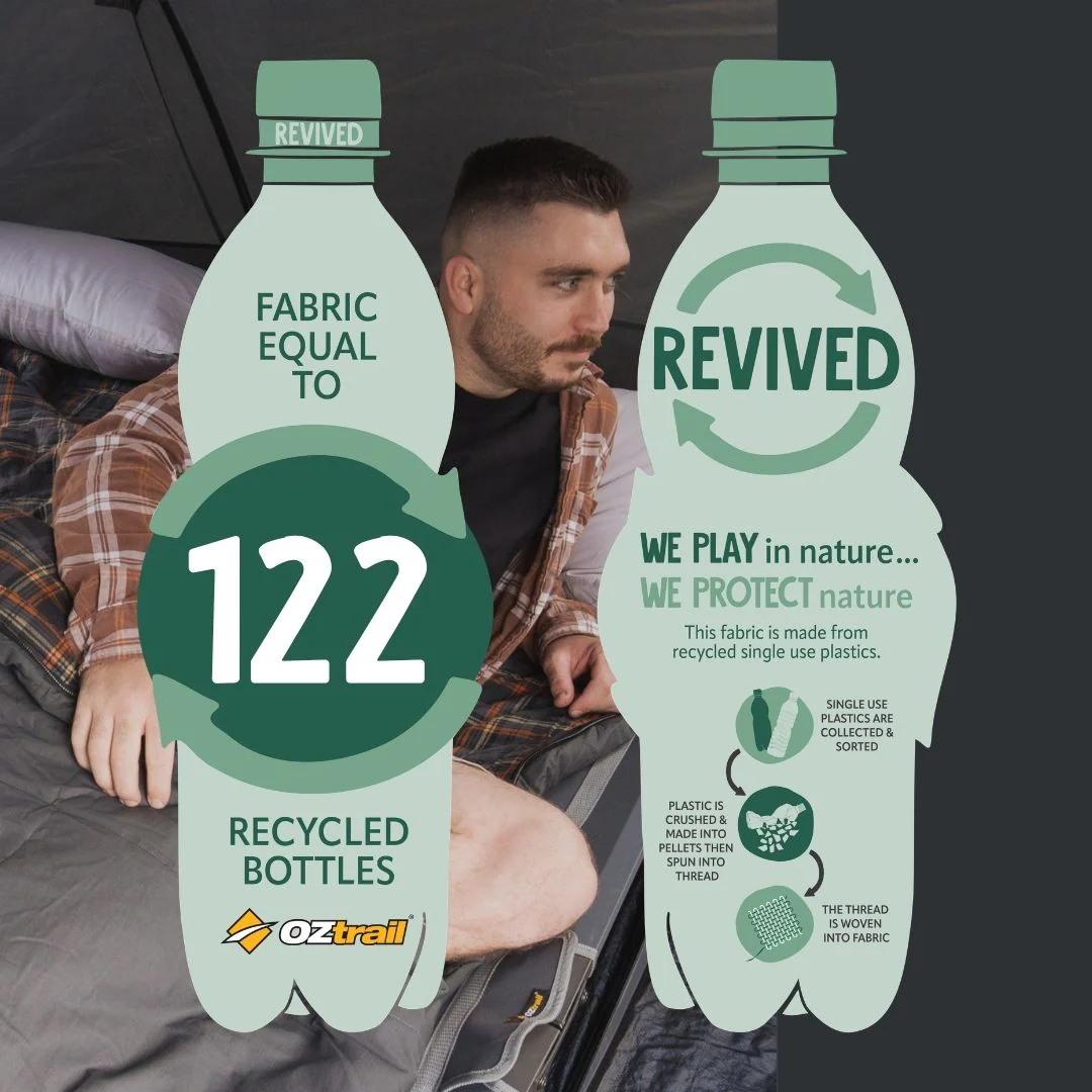 Drover 1500 -5°C Sleeping Bag - Image 3